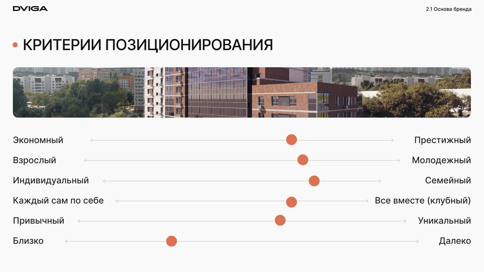 Как выбрать маркетинговое агентство для застройщика: критерии, вопросы и красные флаги