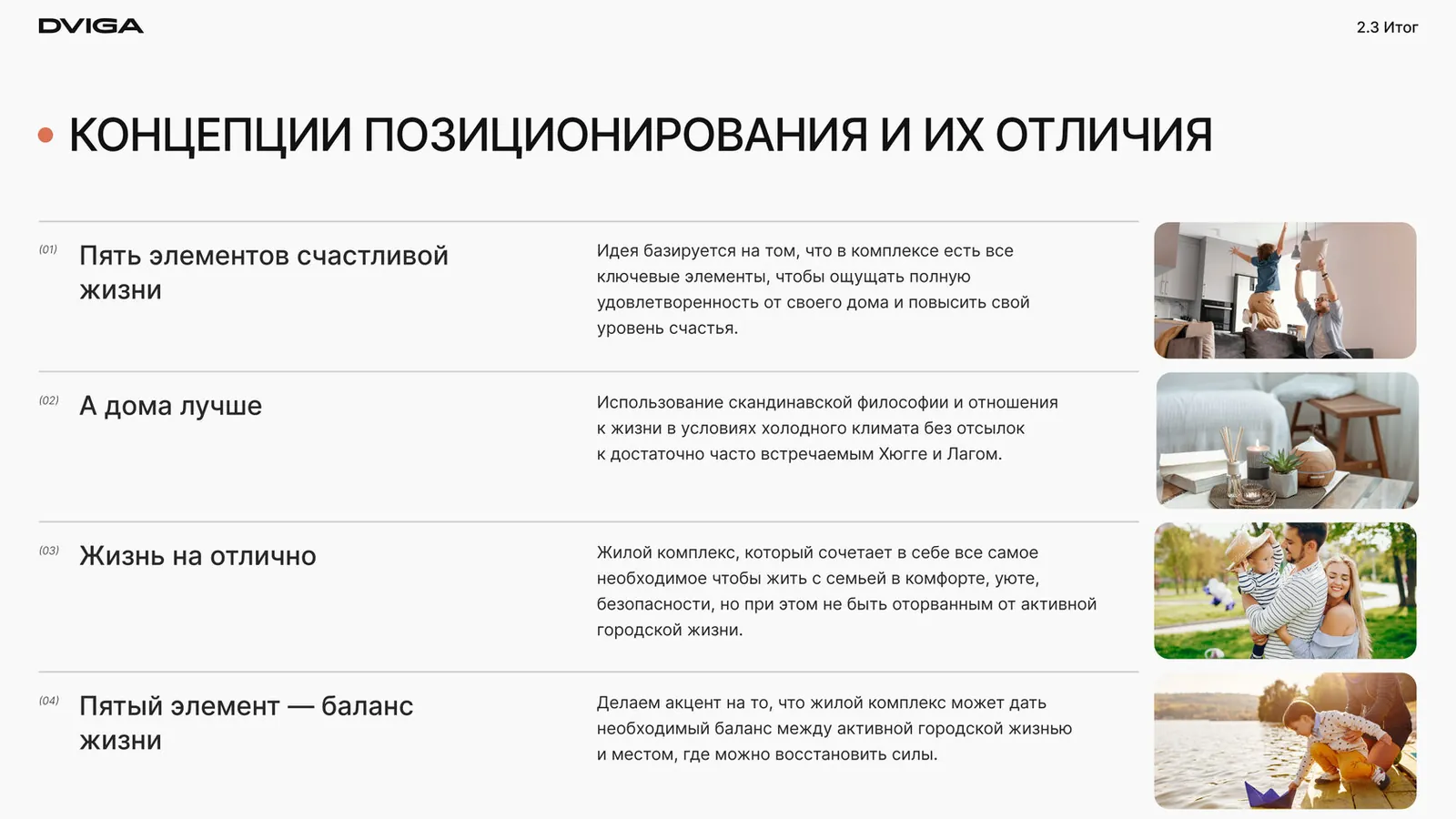 Пример слайда из стратегии DVIGA: варианты позиционирования ЖК и их отличия